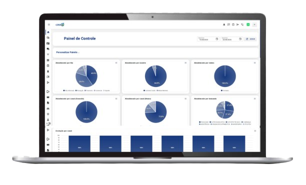 Experimente o fidelizeCRM CRM